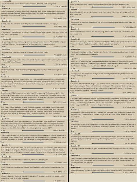 Nightmare Zone magic training guide : r/2007scape .